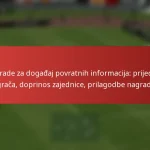 featured-image-nagrade-za-dogadaj-povratnih-informacija-prijedlozi-igraca-doprinos-zajednice-prilagodbe-nagrada